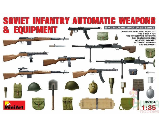 "Soviet  Infantry Automatic Weapons & Equipment"