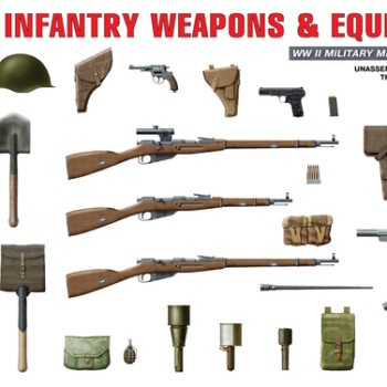 "Soviet Infantry Weapons and Equipment"