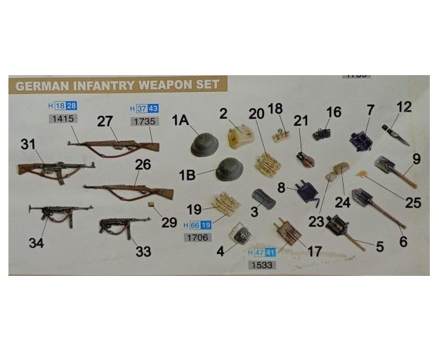 Accesorios y armamento alemán IIGM - Plástico