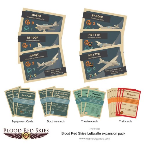 Blood Red Skies Luftwaffe Expansion Pack
