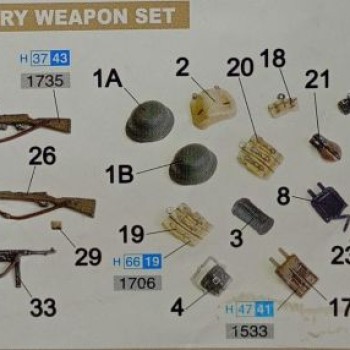 Accesorios y armamento alemán IIGM - Plástico